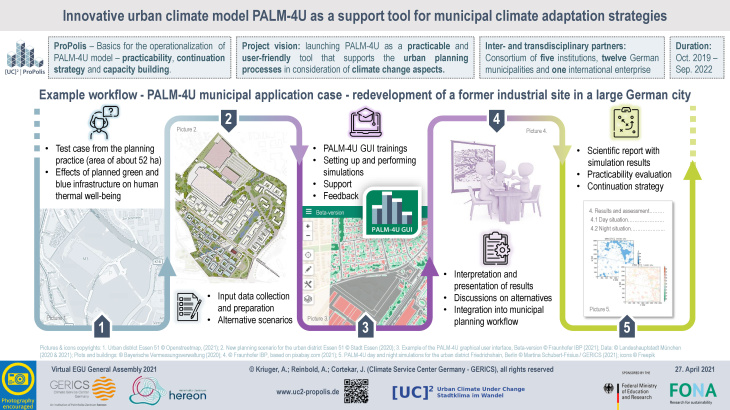 Poster EGU 2021